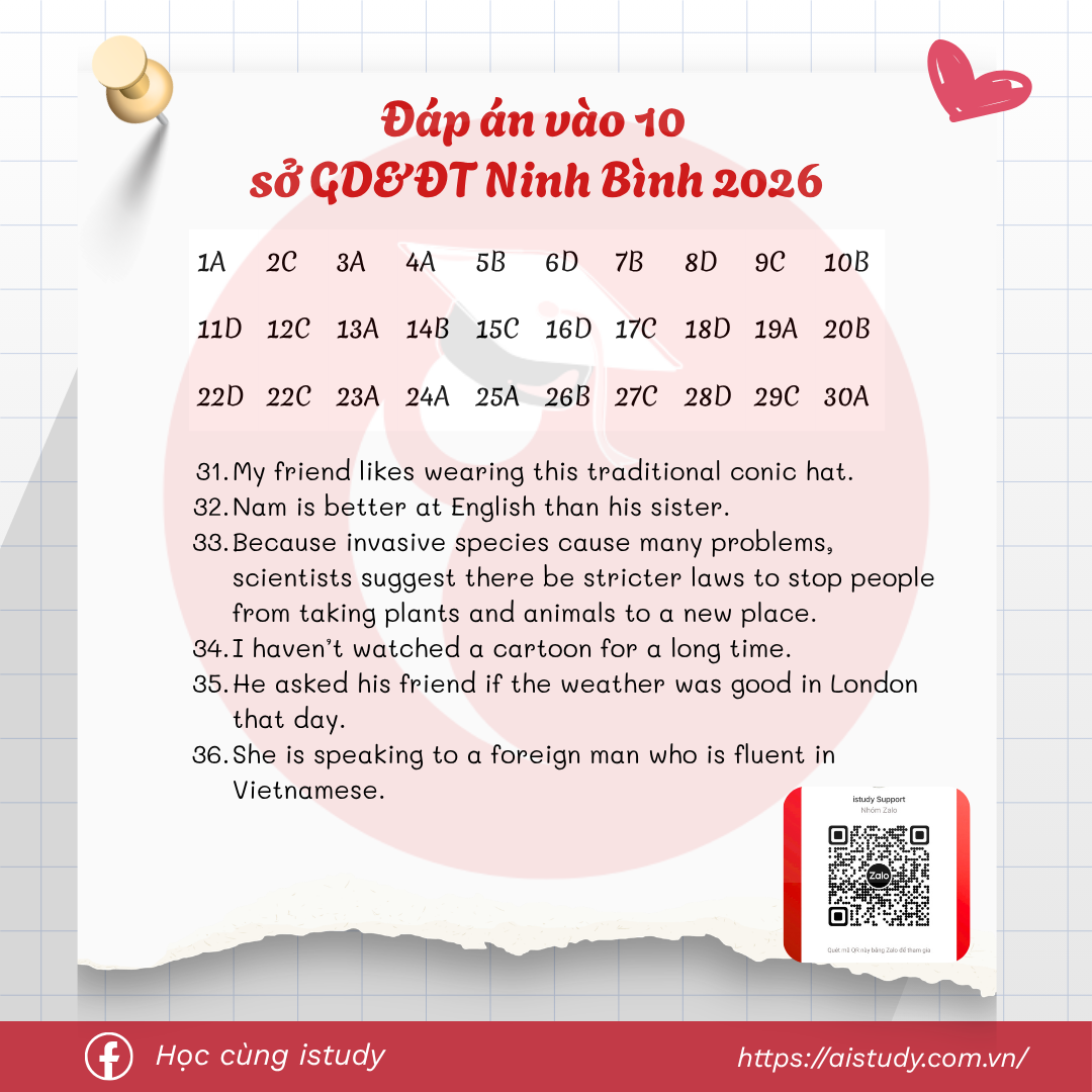 Đáp án — Đề thi vào 10 Ninh Bình 2026 — Môn Tiếng Anh