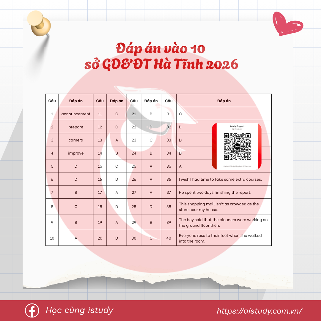 Đáp án — Đề thi vào 10 Hà Tĩnh 2026 — Môn Tiếng Anh